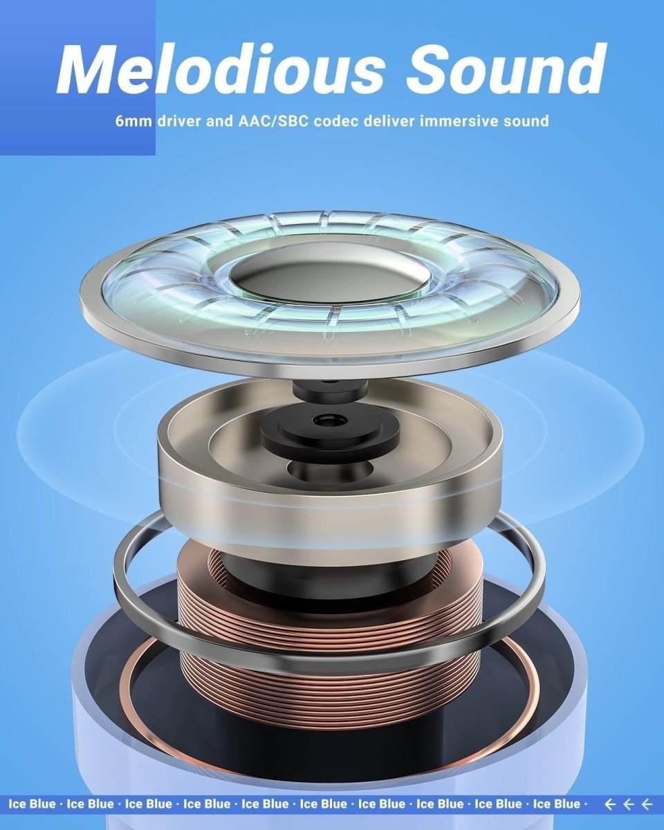 ACEFAST Crystal T6 True Wireless Earbuds: Bluetooth 5.0, IPX4 Waterproof