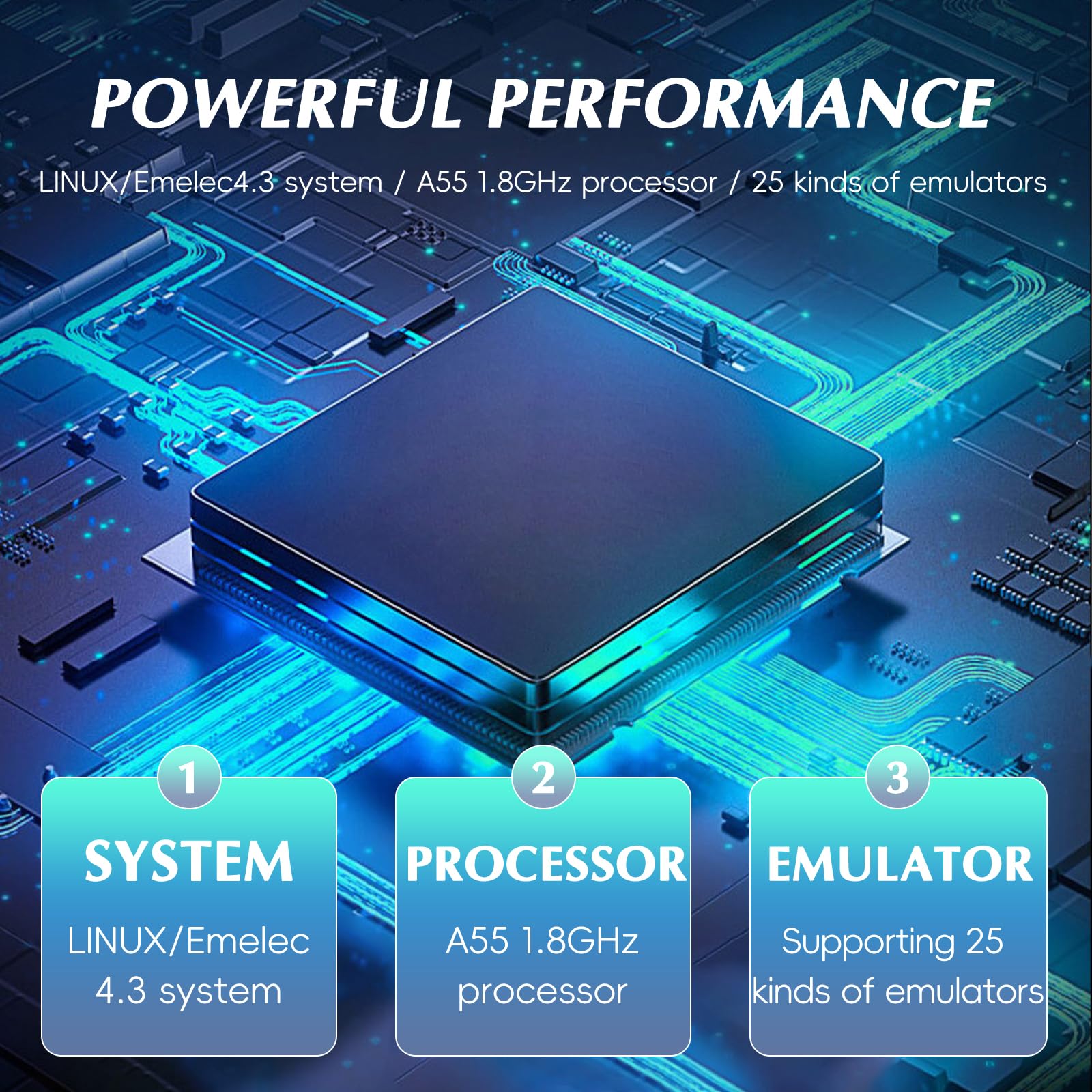 Sakerplus M25 Retro Handheld Console: 20,000+ Classic Games, 64GB, TV Output